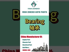 イヴァン・ゾネコ - ローヤリング